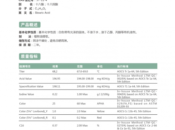 硬脂酸（十八酸）1898
