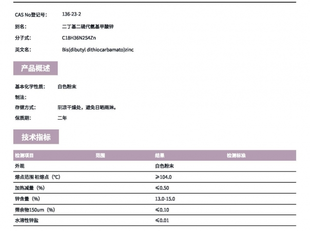 促進(jìn)劑BZ（ZDBC）