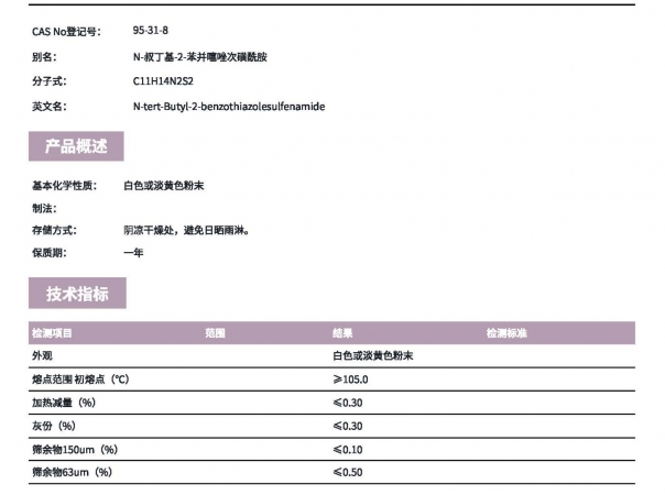 促進(jìn)劑TBBS（NS）
