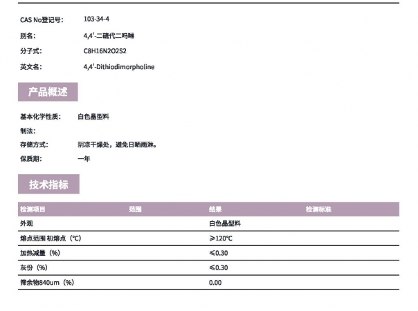 硫化劑DTDM（4,4'-二硫代二嗎啉）